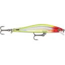 Leurre RAPALA ripstop