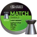 Plomb JSB MATCH DIABOLO GREEN LIGHT WEIGHT Cal.4,5 0.475g 7.33gr